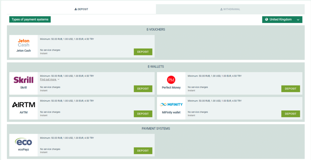 Betwinner Deposits and Withdrawals